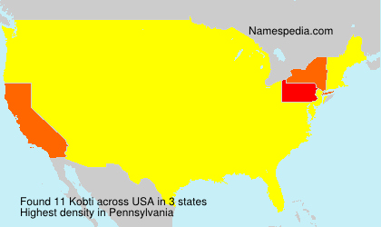 Surname Kobti in USA