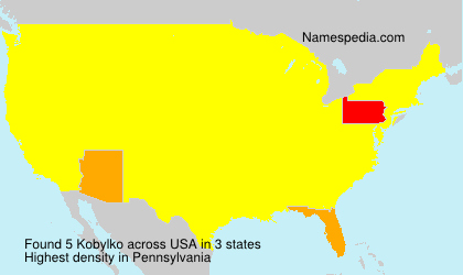 Kobylko Kobylko