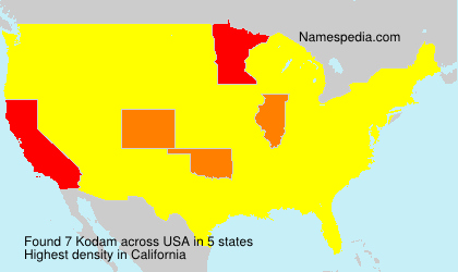 Kodam Kodam