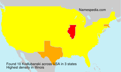 Kodlubanski Kodlubanski