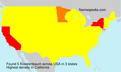Surname Koestenbaum in USA Surname Koestenbaum in USA