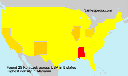 Kolaczek Kolaczek