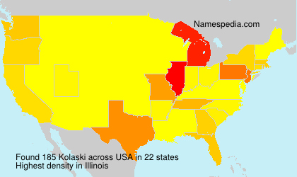 Kolaski Kolaski