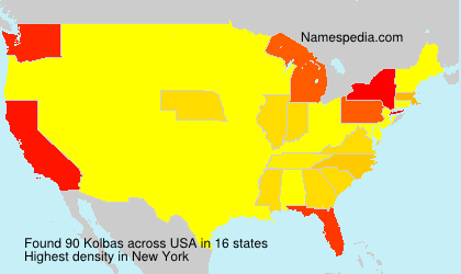Surname Kolbas in USA Surname Kolbas in USA