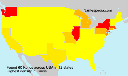Surname Kolios in USA Surname Kolios in USA