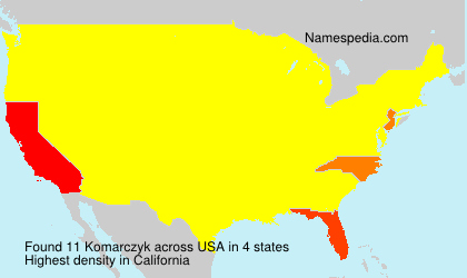 Komarczyk Komarczyk