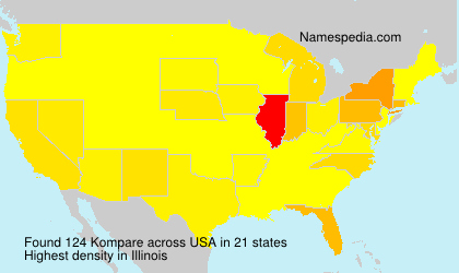 Surname Kompare in USA Surname Kompare in USA