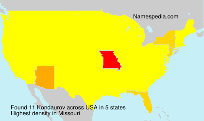 Kondaurov Kondaurov