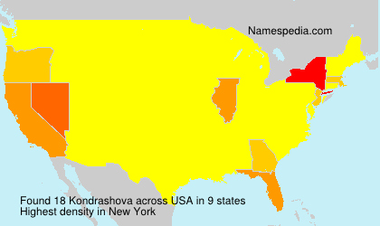 Kondrashova Kondrashova