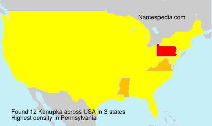 Konupka Konupka
