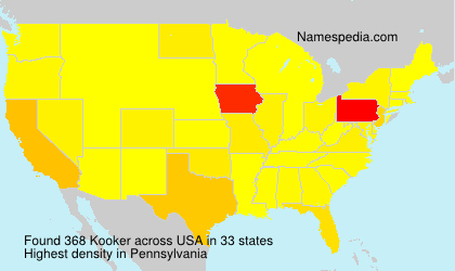 Kooker Kooker