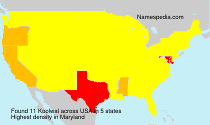 Koolwal Koolwal