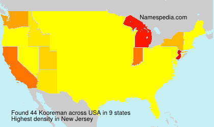 Surname Kooreman in USA