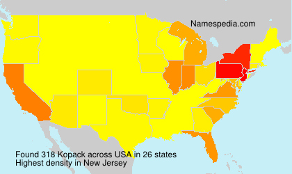 Surname Kopack in USA