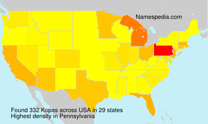 Kopas Kopas