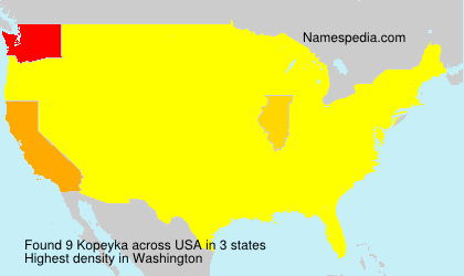 Kopeyka Kopeyka