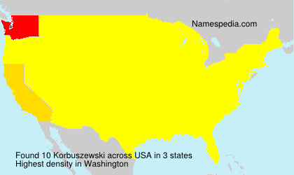 Korbuszewski Korbuszewski