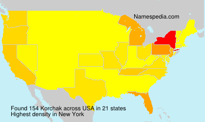 Korchak Korchak