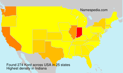 Kord Kord