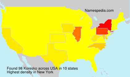 Koresko Koresko