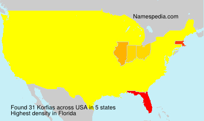Korfias Korfias