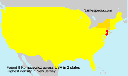 Kornacewicz Kornacewicz