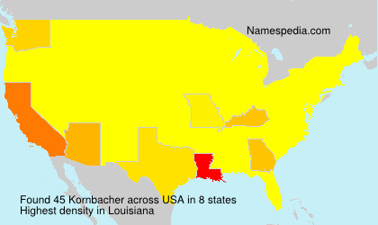 Kornbacher Kornbacher