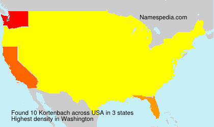 Kortenbach Kortenbach