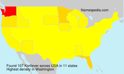 Kortlever Kortlever