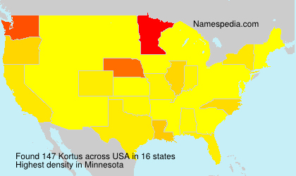 Kortus Kortus