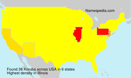 Koruba Koruba