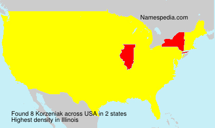 Surname Korzeniak in USA