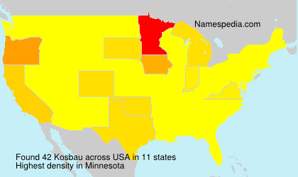 Kosbau Kosbau