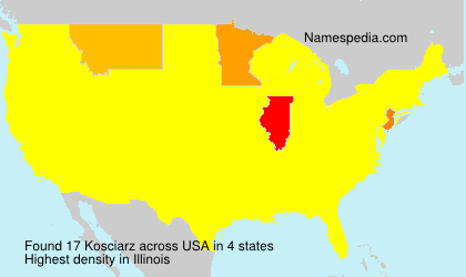 Kosciarz Kosciarz