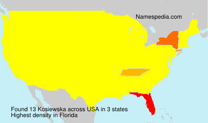 Kosiewska Kosiewska