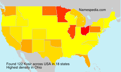 Kosir Kosir