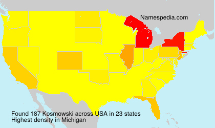 Kosmowski Kosmowski