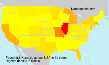Surname Kostecki in USA Surname Kostecki in USA
