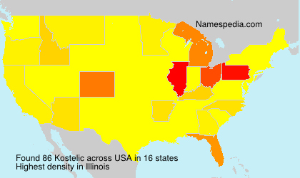 Surname Kostelic in USA Surname Kostelic in USA