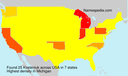 Kosteniuk Kosteniuk