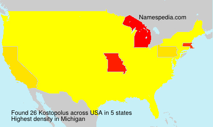 Kostopolus Kostopolus
