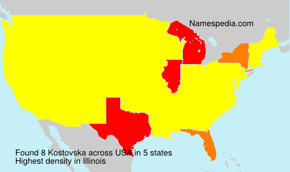 Kostovska Kostovska