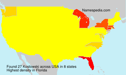 Kostowski Kostowski