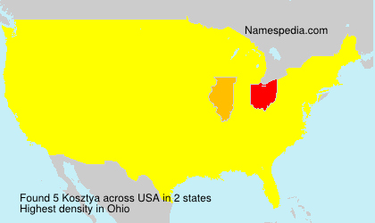 Kosztya Kosztya