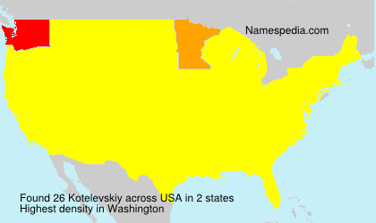 Kotelevskiy Kotelevskiy