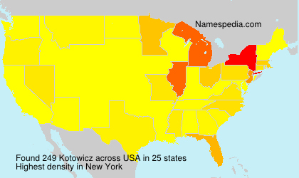 Surname Kotowicz in USA Surname Kotowicz in USA