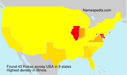 Surname Kotras in USA Surname Kotras in USA