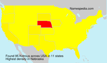 Surname Kotrous in USA Surname Kotrous in USA