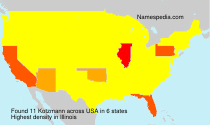 Kotzmann Kotzmann