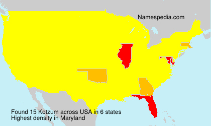 Kotzum Kotzum